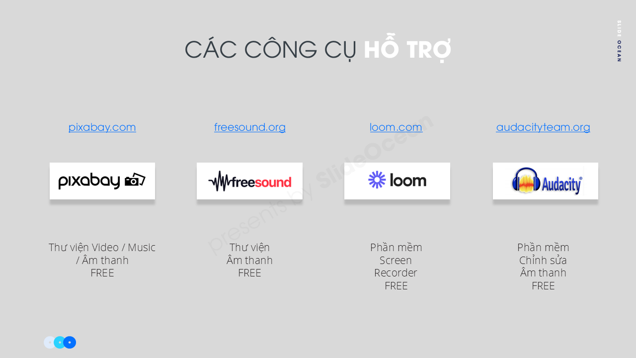 Bí Quyết Sử Dụng Video và Âm Thanh Trong Thuyết Trình: Nâng Cao Trải Nghiệm Khán Giả - Công cụ hỗ trợ