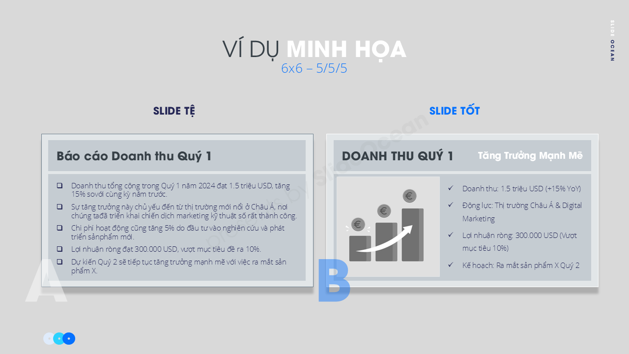 Nguyên Tắc 6x6 (hoặc 5/5/5) - Thiết Kế Slide Đơn Giản Để Tối Đa Hóa Hiệu Quả - Ví dụ Minh họa