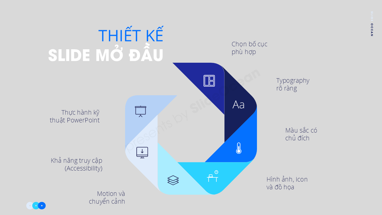 Hướng Dẫn Thiết Kế Slide Mở Đầu (Cover Slide) Ấn Tượng - Hướng dẫn thiết kế Slide mở đầu