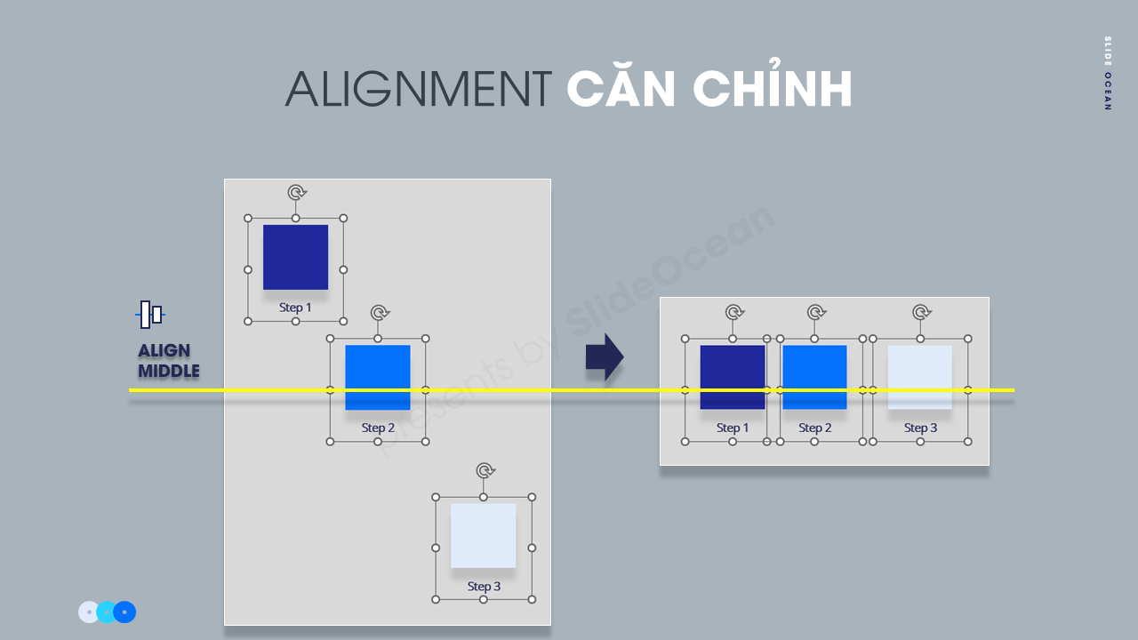 Grid và Alignment - Nền Tảng Của Thiết Kế Slide Đẹp - Middle