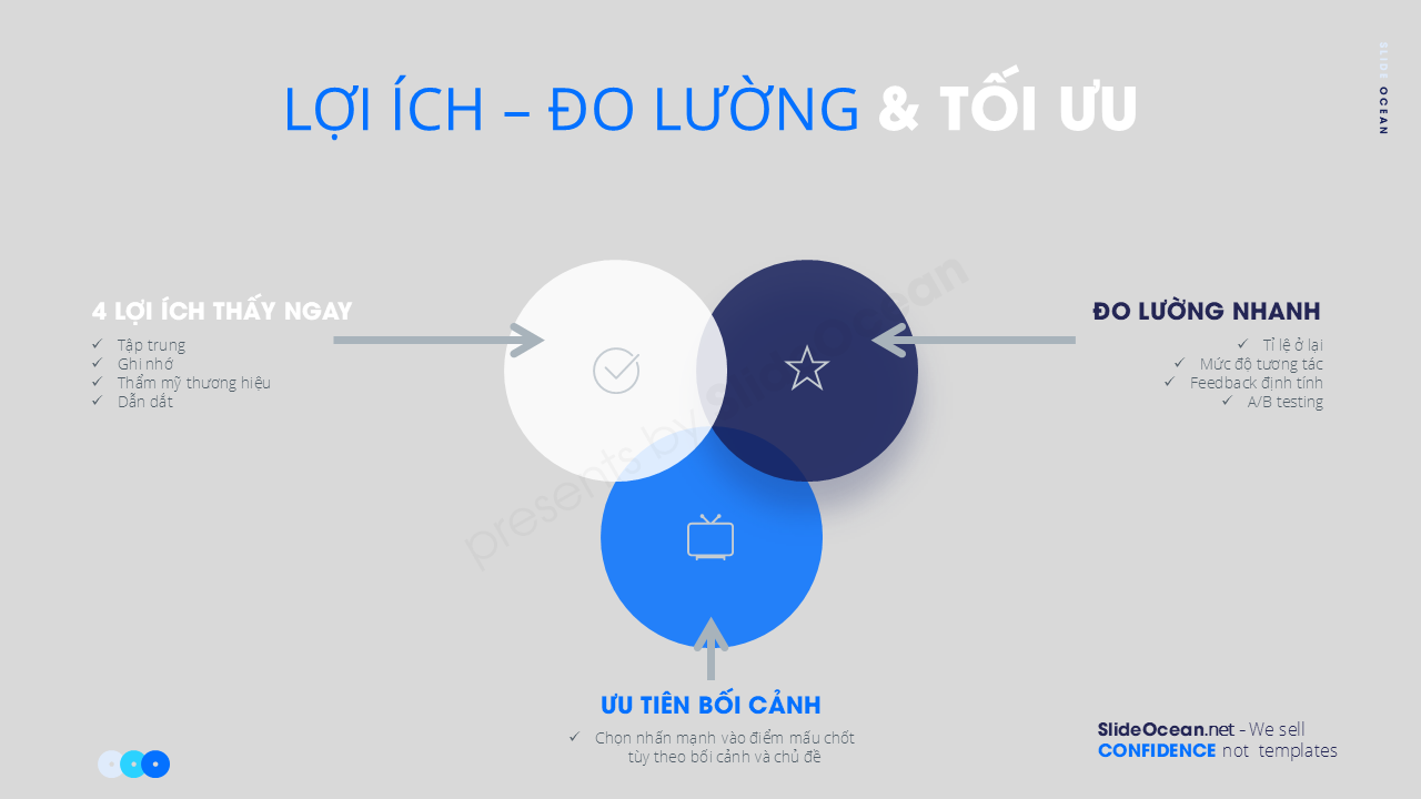 Hướng Dẫn Thiết Kế Slide Mở Đầu (Cover Slide) Ấn Tượng - Lợi ích Đo lường & Tối ưu
