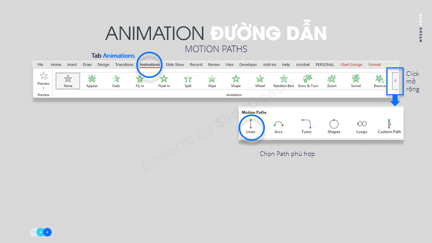 Biểu Đồ Động PowerPoint - Biến Dữ Liệu Tĩnh Thành Câu Chuyện Hấp Dẫn (Animation for Data Visualization) - theo đường dẫn - motion path