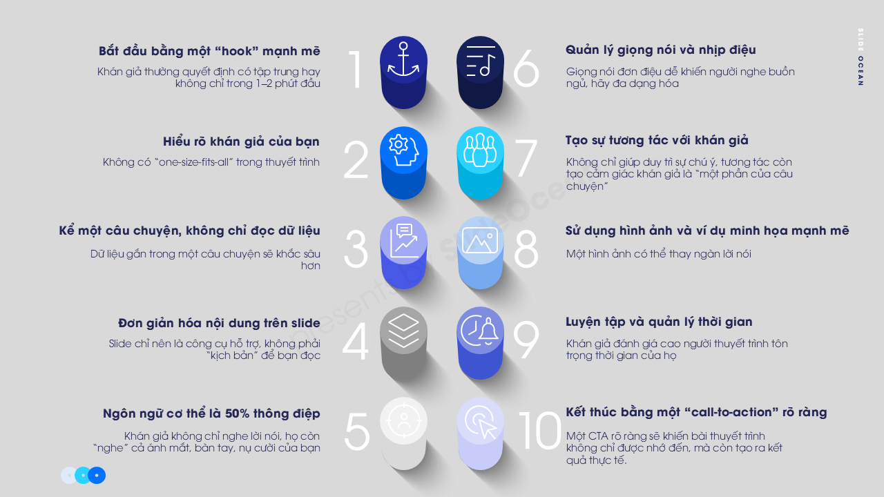 10 Bí Quyết Hàng Đầu Để Trình Bày Bài Thuyết Trình Đáng Nhớ - Content Summary