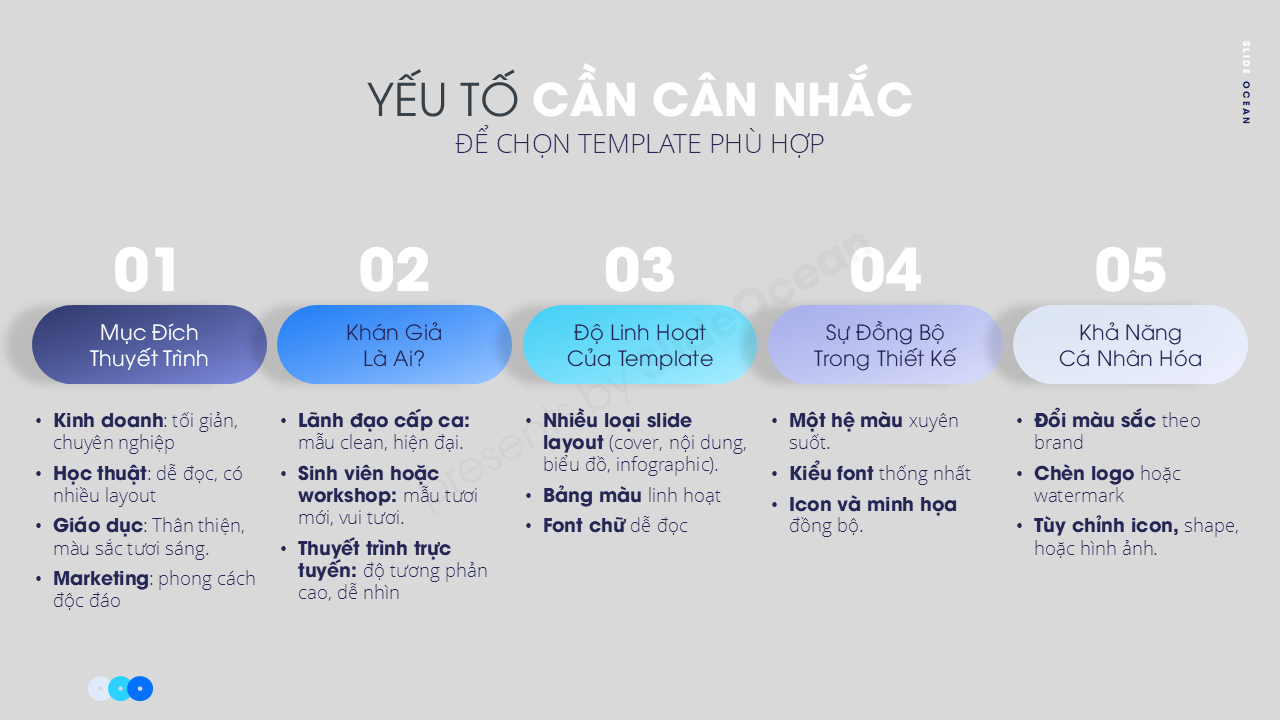 Cách Chọn Template Phù Hợp Cho Bài Thuyết Trình - Các yếu tố cần cân nhắc