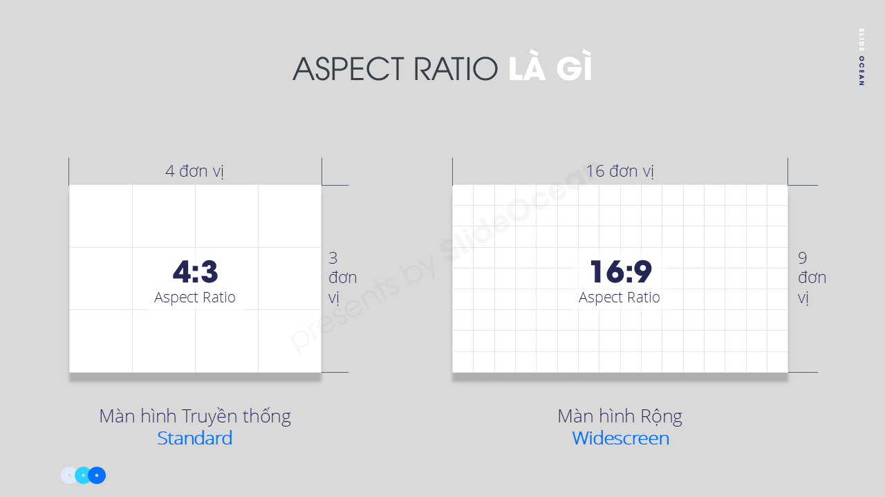 Hiểu Về Tỉ Lệ Khung Hình Trong Slide Aspect Ratio là gì