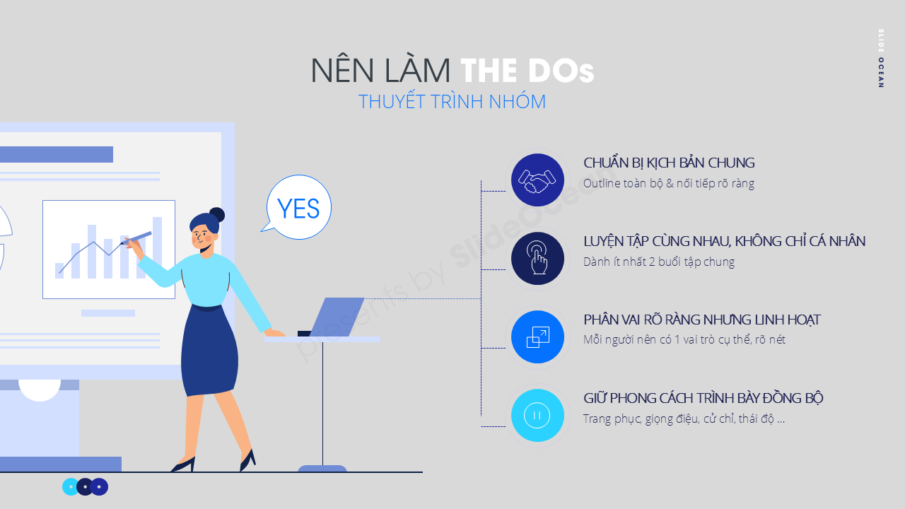 Nghệ thuật thuyết trình theo nhóm: Làm sao để “nói cùng một tiếng nói” - Nên làm = The DOs
