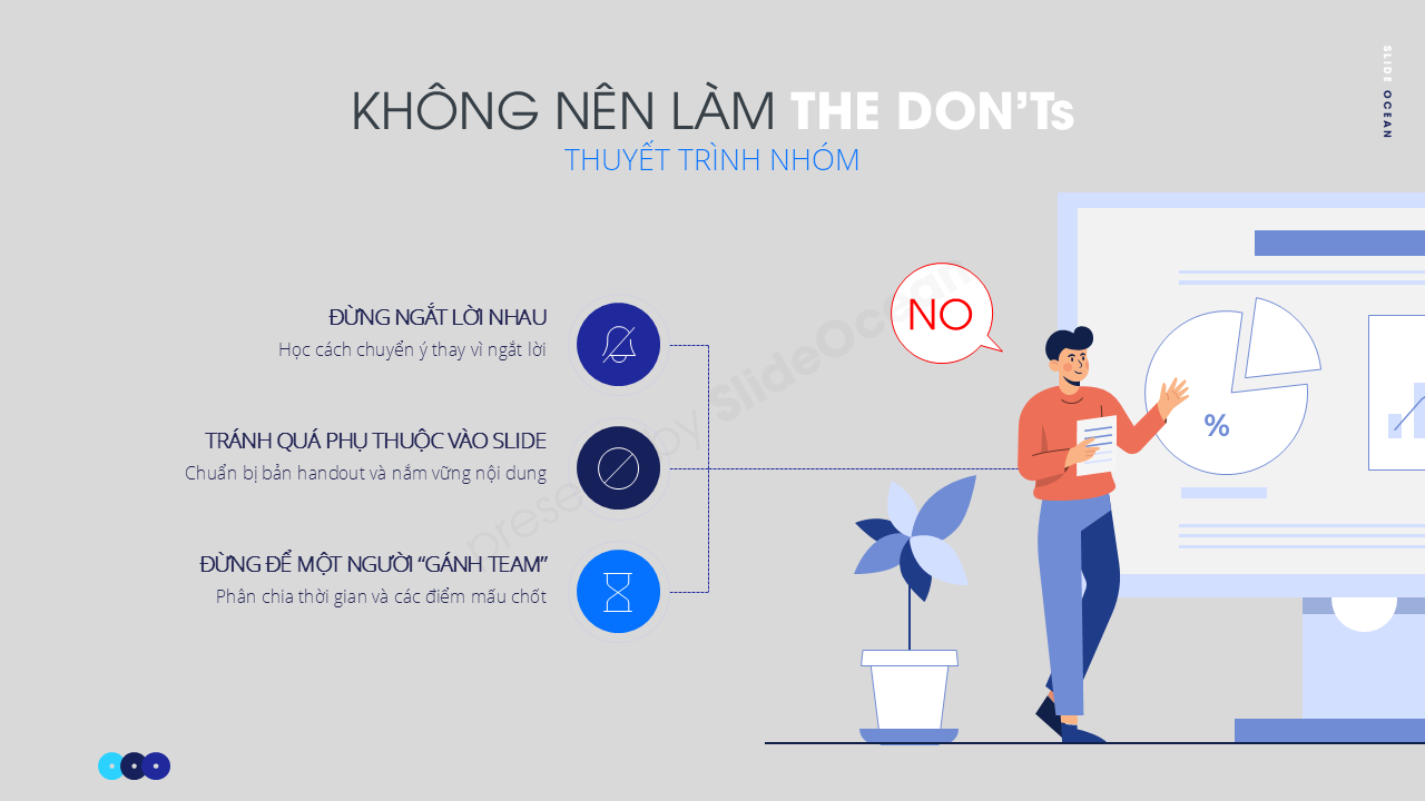 Nghệ thuật thuyết trình theo nhóm: Làm sao để “nói cùng một tiếng nói” - Không Nên làm = The DON'Ts