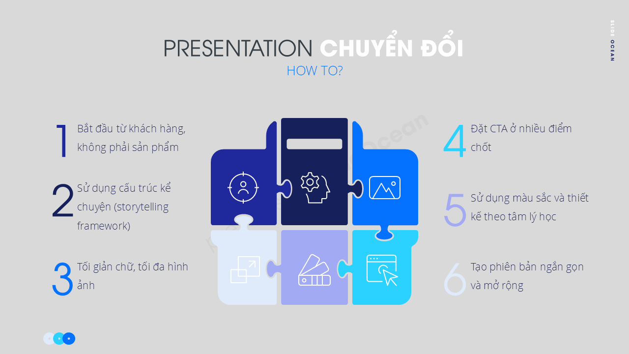 Cách Thiết Kế Slide Bán Hàng Và Marketing Thuyết Phục Khách Hàng Hành Động - giải pháp