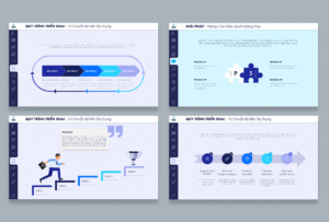PowerPoint Slides Templates – Bộ Báo cáo Biện pháp & Giải pháp 03 - s6