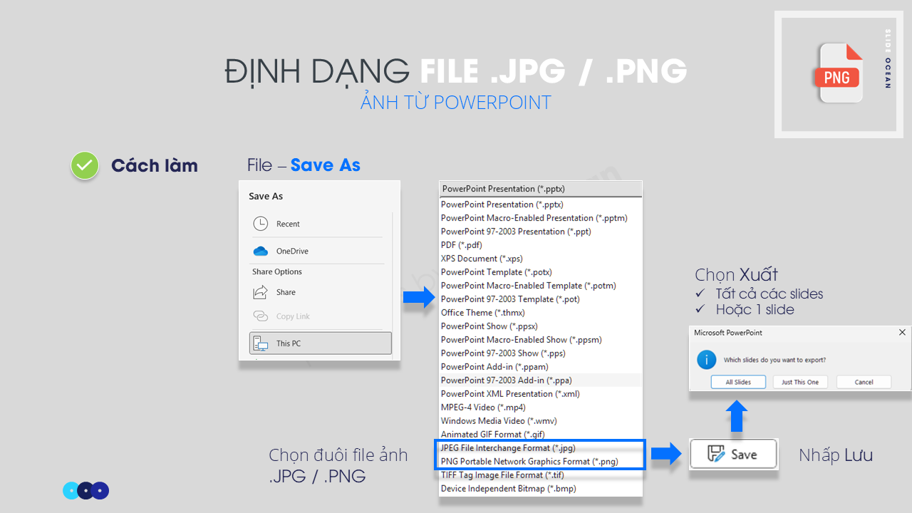 Xuất File PowerPoint sang nhiều định dạng khác nhau: PDF, Video, GIF và hơn thế nữa - File ảnh .jpg / .png