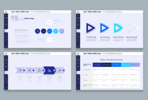 PowerPoint Slides Templates – Bộ Báo cáo Biện pháp & Giải pháp 03 - s5