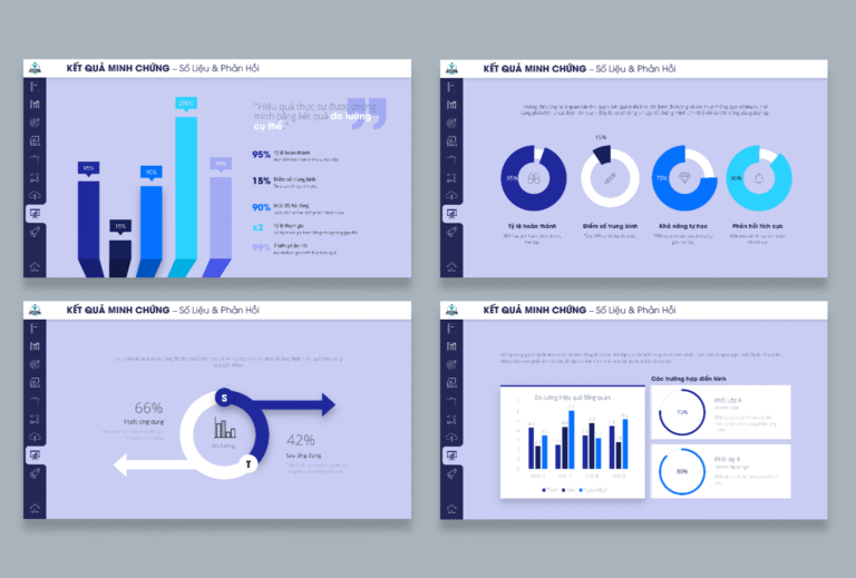 PowerPoint Slides Templates – Bộ Báo cáo Biện pháp & Giải pháp 03 - s3