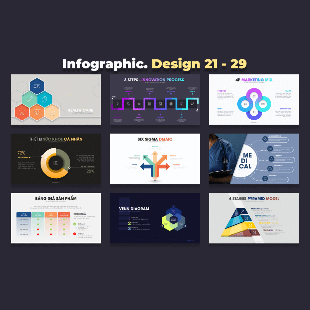 FREE PowerPoint - ANIMATED Infographic Slides 2025 (Mẫu 21-29) Cover