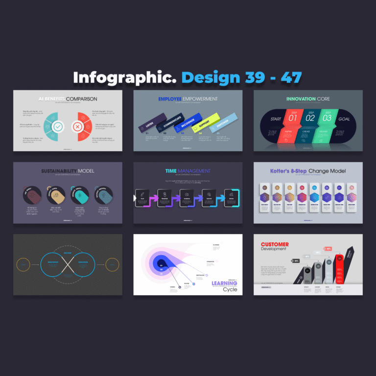 FREE PowerPoint - ANIMATED Infographic Slides - Mẫu 39-47 - Cover