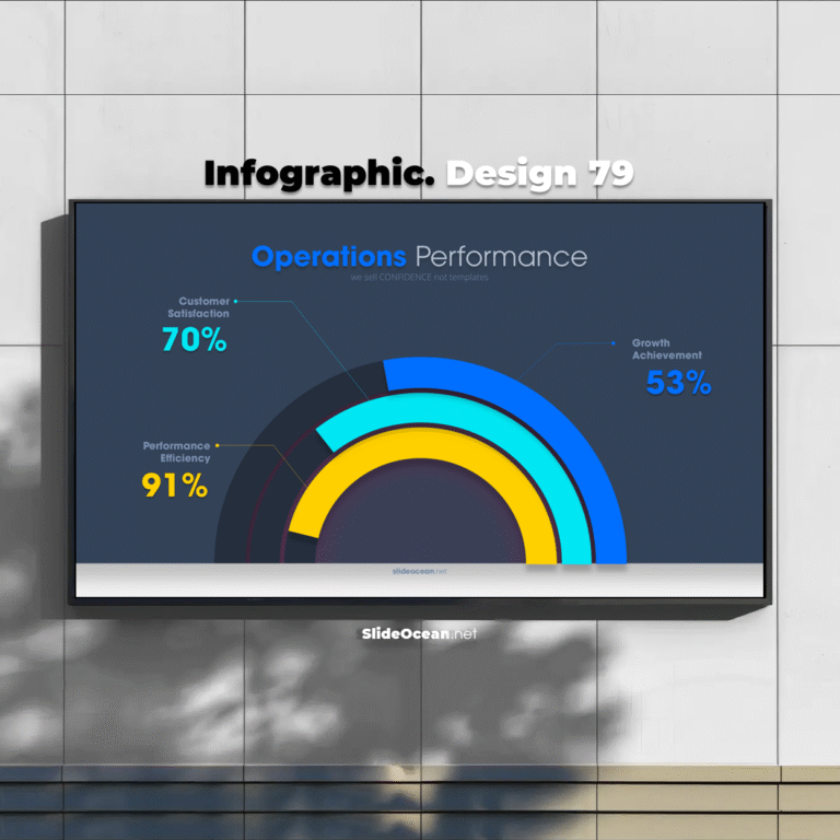 79. Animated Infographic Slides 79 - Operations Performance Cover