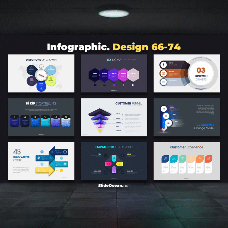 FREE PowerPoint - ANIMATED Infographic Slides - Mẫu 66-74