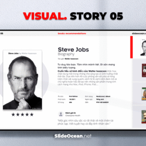 📚Visual Story Morph 05 – Books, Movies & Characters Showcase Series Cover