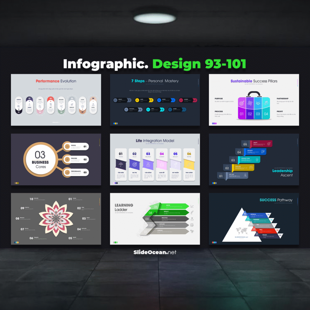FREE PowerPoint - ANIMATED Infographic Slides - Mẫu 93-101 Cover