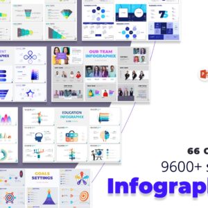 Gói Combo Infographics - 66 Chủ đề (9600+ Slides) Cover