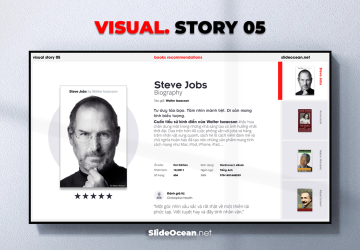 📚Visual Story Morph 05 – Books, Movies & Characters Showcase Series Cover