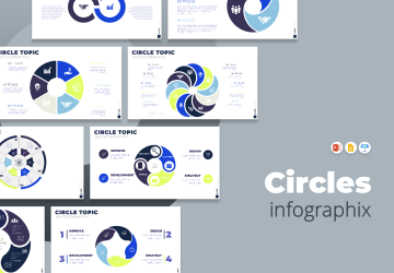 circles