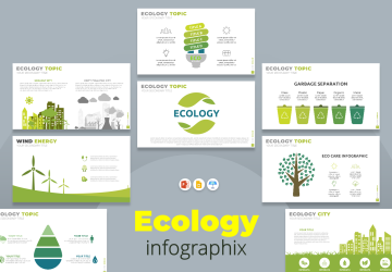 Ecology Infographic