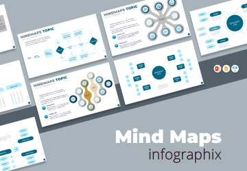 Mind Maps Infographic cover