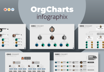 OrgCharts Infographic cover